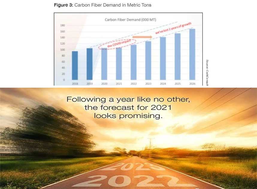 合成石厂家，东莞合成石厂家，碳纤维板厂家，耐高温合成石，合成石供应商