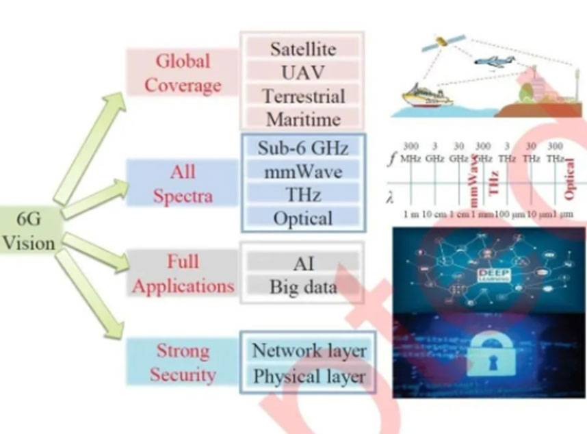 复合材料厂家，电木板厂家，合成石厂家，玻纤板厂家，隔热板厂家